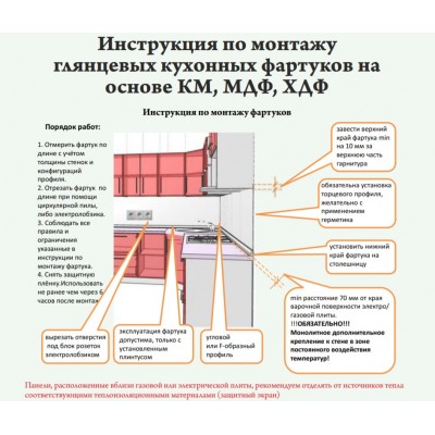 КМ 149 Глянцевый композитный фартук 3000*610*3мм